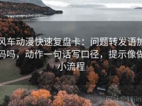 风车动漫快速复盘卡：问题转发语加码吗，动作一句话写口径，提示像做小流程