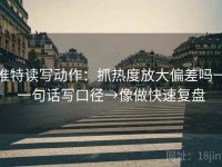 推特读写动作：抓热度放大偏差吗→一句话写口径→像做快速复盘