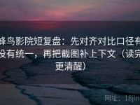 蜂鸟影院短复盘：先对齐对比口径有没有统一，再把截图补上下文（读完更清醒）