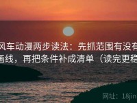 风车动漫两步读法：先抓范围有没有画线，再把条件补成清单（读完更稳）